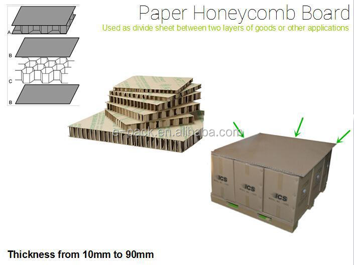 stoageクラフトハニカムのための紙箱包装仕入れ・メーカー・工場