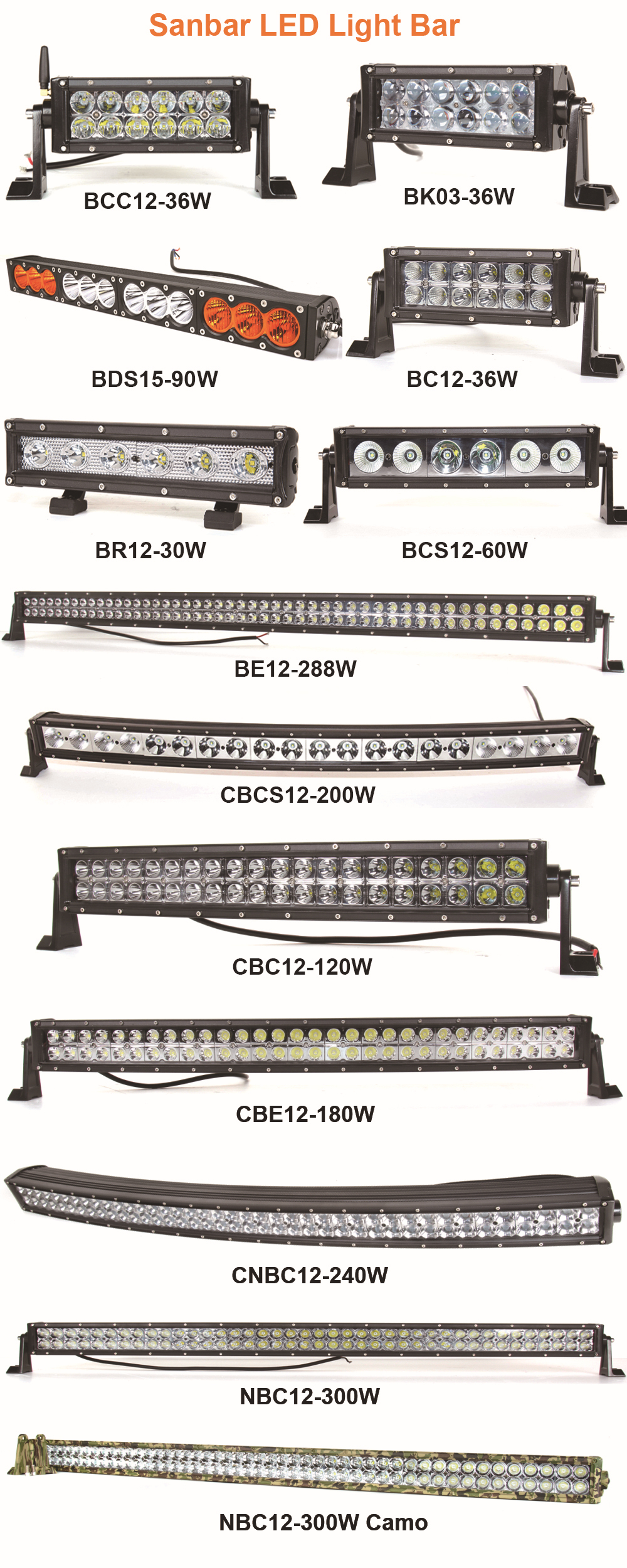 オンラインサービスled-33付きアルミブラケット仕入れ・メーカー・工場