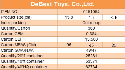 New children toys for sale candy electric toy motor