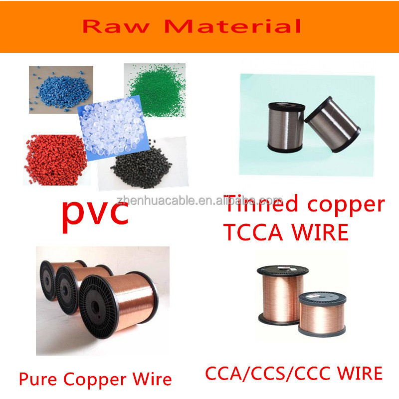 銅クラッドアルミ/銅導体pvc/tpe/rubber/epr/cpeは、 溶接ケーブル問屋・仕入れ・卸・卸売り