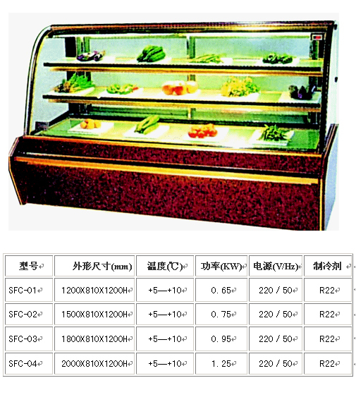 small marable decoration cheap cake showcase price.jpg