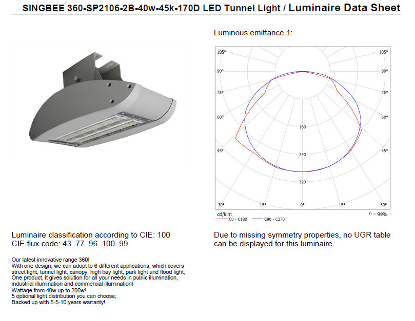 Dlc150w/ul/ce/erpmwのドライバbridgeluxチップ5年間保証ledトンネルライト仕入れ・メーカー・工場