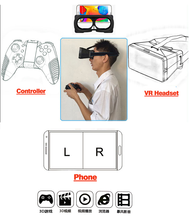 Xnxx並べてgoogd価格仮想現実vrボックス3dメガネ仕入れ・メーカー・工場