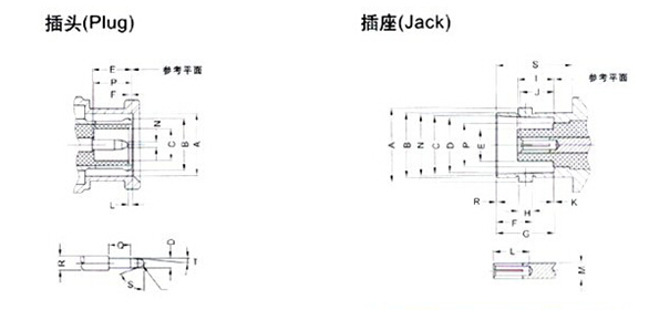 アンフェノール同じタイプgpsgsmコンビネーションアンテナとrfコネクタbnc/tnc/mcx/mmcx仕入れ・メーカー・工場