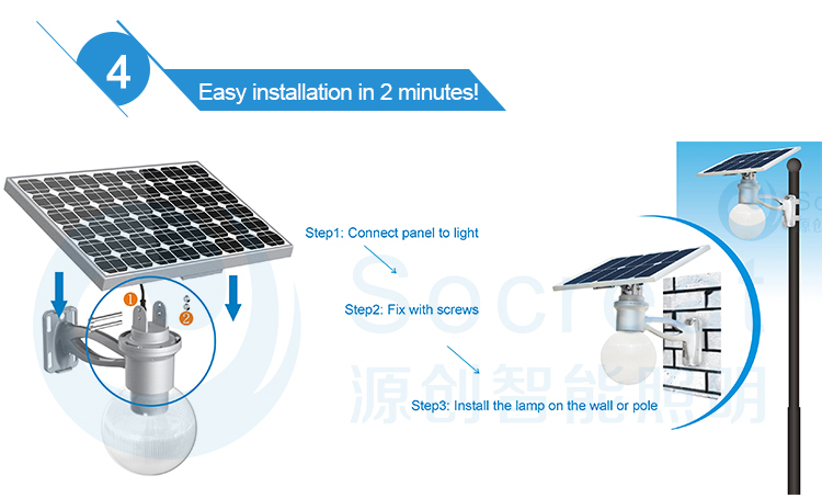 太陽電池式ガーデンライトモーションセンサー付き8w3m卸売仕入れ・メーカー・工場