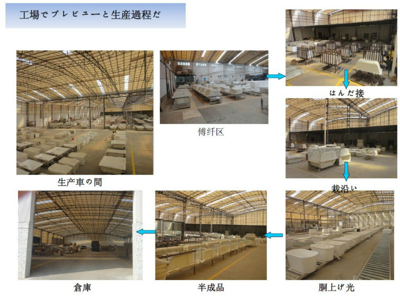 簡易水力マッサージすみ式1700mm風呂に浸かった問屋・仕入れ・卸・卸売り