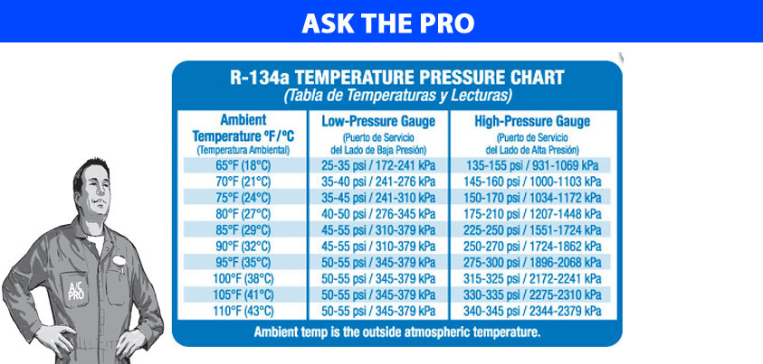 AskThePro-10