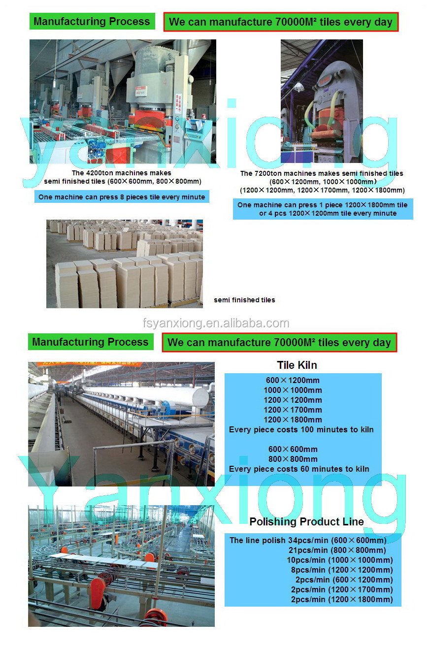 2015価格磨かれた磁器床タイル佛山市、 中国のドバイは600600mm800x800mmプロモーションに同種のタイル 問屋・仕入れ・卸・卸売り