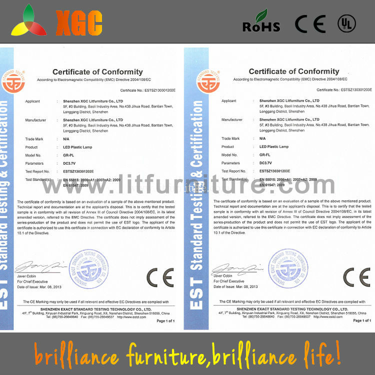 CE certificates.jpg