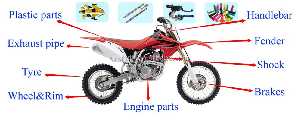 Thumpstar 125cc Pit Bike