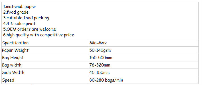 In stock and cheap empty tea bags for sale