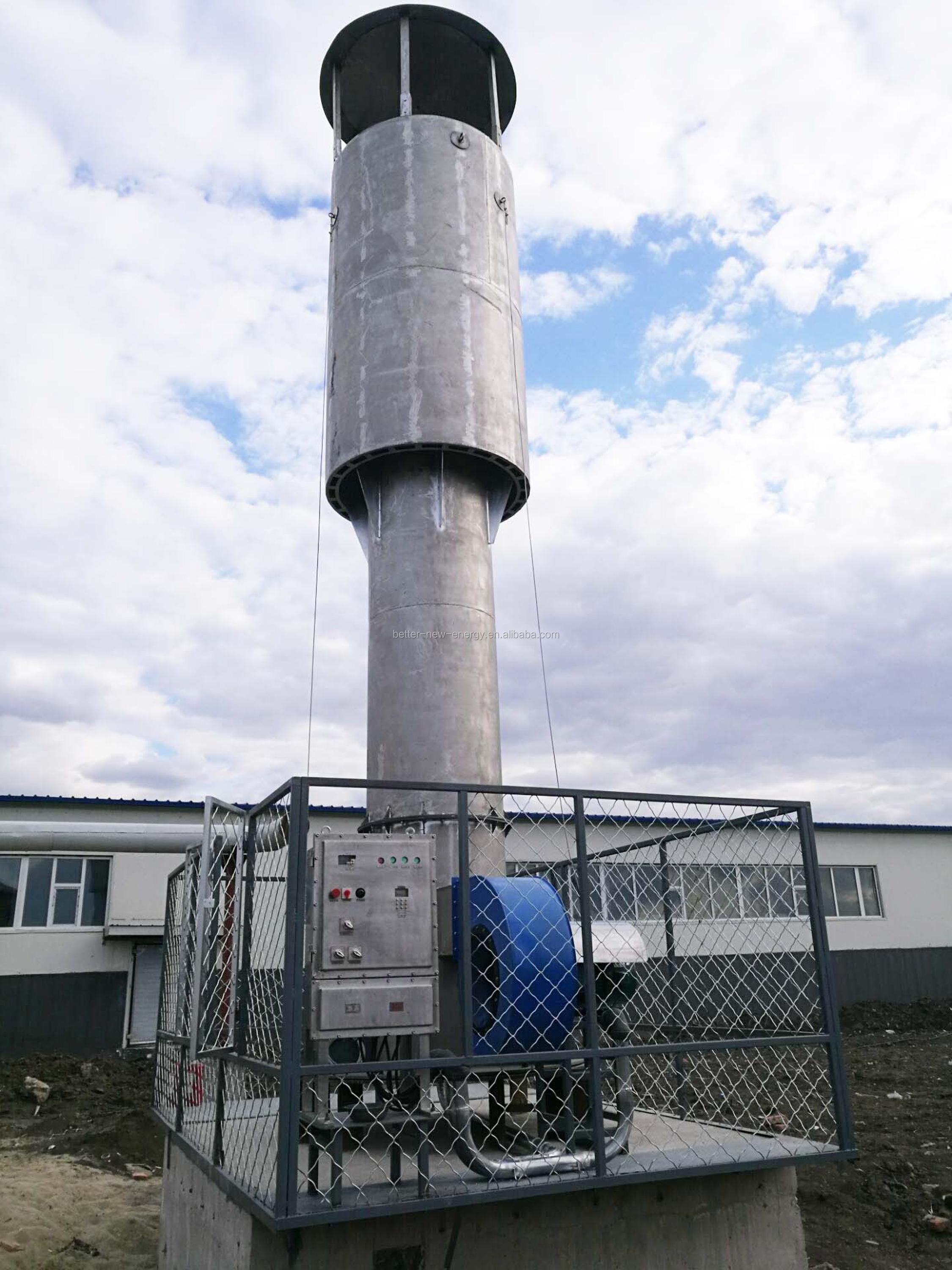 Biogas flare biogas torch (2)