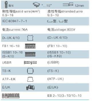 バリアuk-10nワイヤコネクタ電気メーターの端子台仕入れ・メーカー・工場