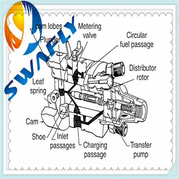 Engine Part Injection Pump 4bd1 4bg1 6bd1 6bg1 6sd1 6wg1 4le1 4le2 6rb1 ...