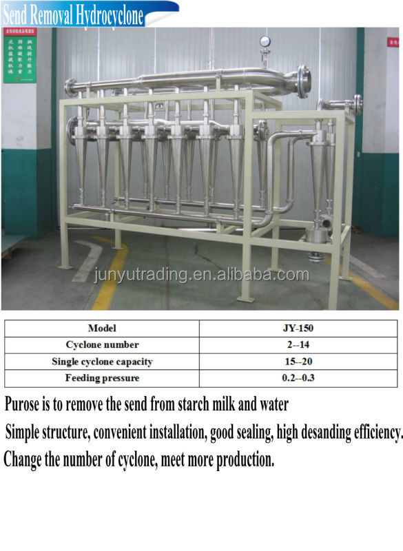 Corn Starch Processing Machine,corn starch