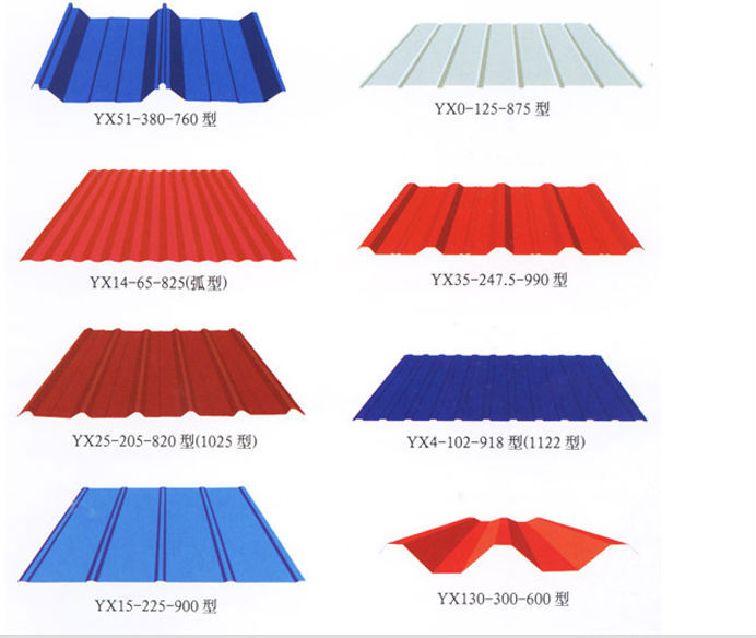 new-products-galvanized-corrugated-steel-sheet-steel-roofing-types-of