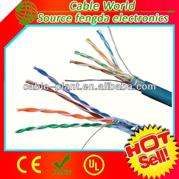 High Speed Cat5e Cable Network Cable Types 24awg 26awg Utp Cat5 Cable