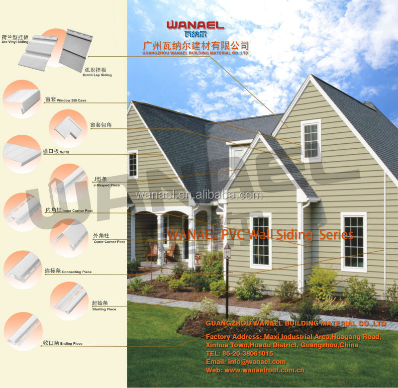 mobile houses siding