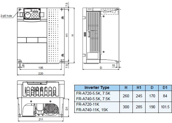 FR-A720-7.5K dimensions