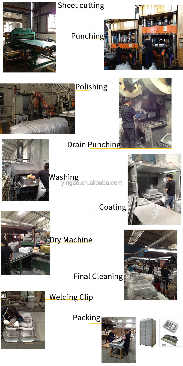 Process Factory.jpg