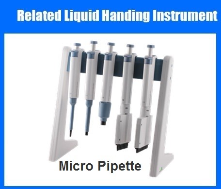 related products_pipettor