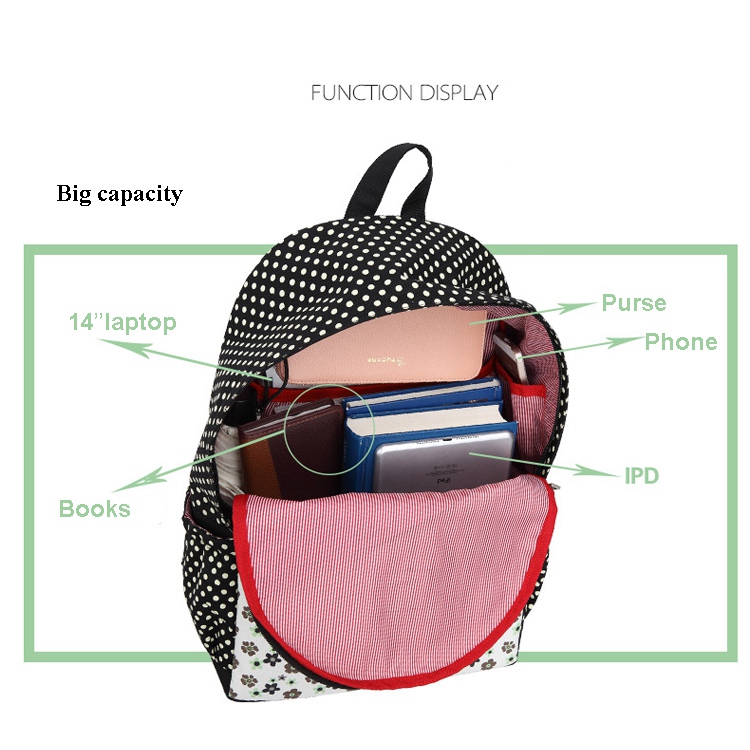 Manufacturer High Standard Plain Backpacks Wholesale