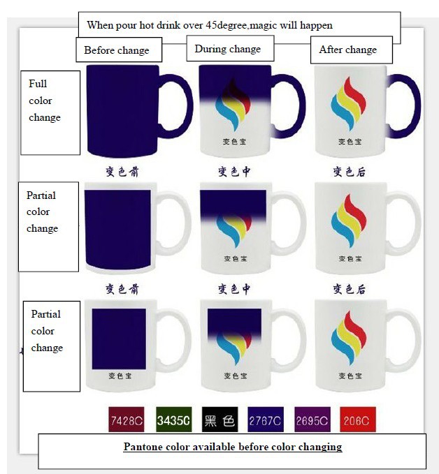 Hot Sale Ceramic Mug, Promotional Ceramic Mug, 11oz Color Changing Ceramic Mug