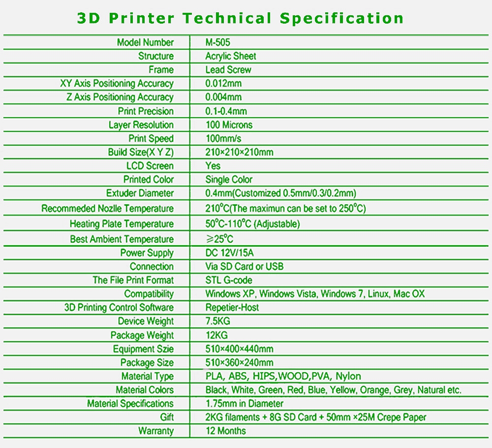 2016新しいアップグレード品質高精度reprap prusa i3 diyアクリル+リードスクリュー液晶3dプリンタキット3d印刷マシン仕入れ・メーカー・工場