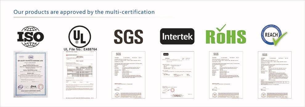 certificates