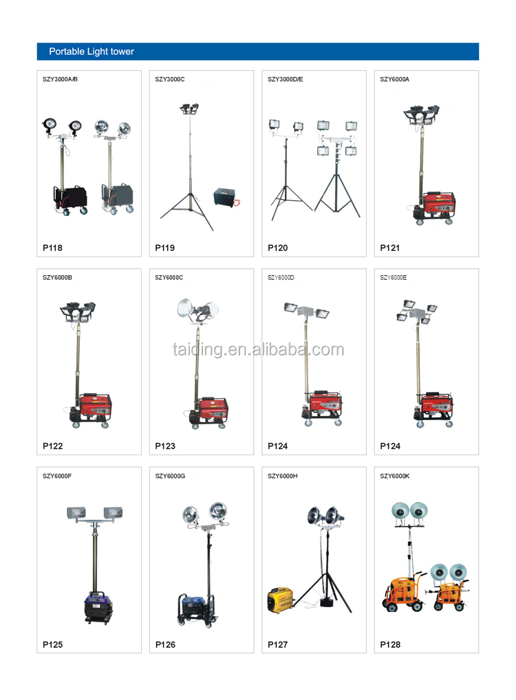 爆発- 爆ポータブルhid投光器/鉱山用のledランプ/石炭産業問屋・仕入れ・卸・卸売り