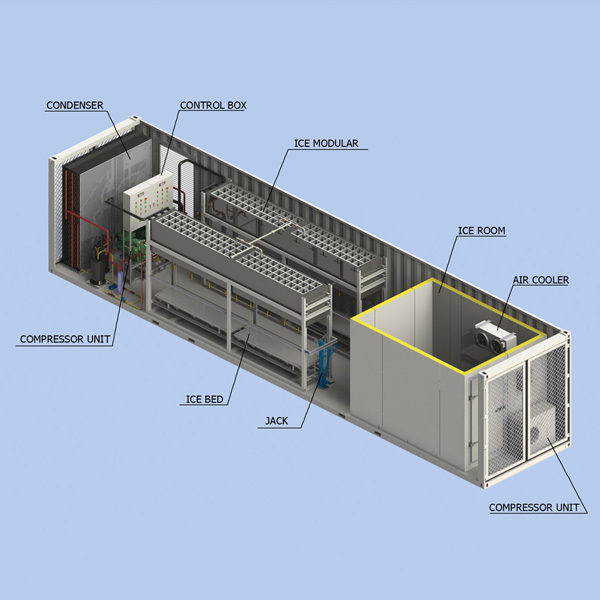 モジュラーコンテナ10トン容量アルミアイスルームと氷のブロック工場問屋・仕入れ・卸・卸売り