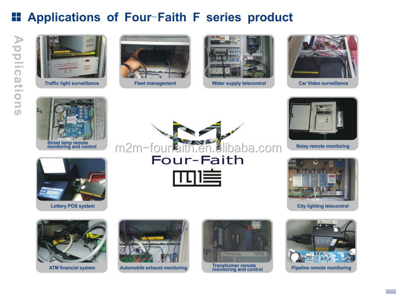 Applications of Four-Faith F series product.jpg