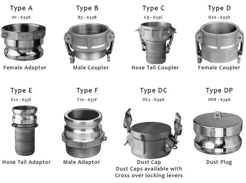 stainless-steel couplings-.jpg