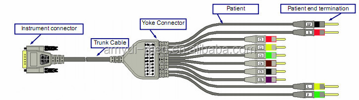 日本光電ekgケーブル、 互換性のあるecg-9620/9010/9020ekgマシン仕入れ・メーカー・工場