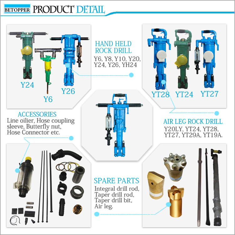 pneumatic rock drill.jpg