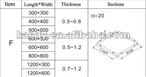 Aluminum Sheet Usg Celotex Acoustical Perforated Suspended False