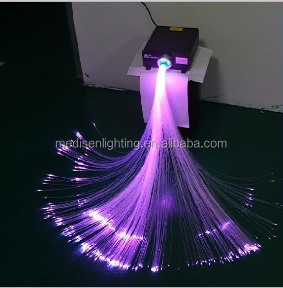 led fiber optic remote projector