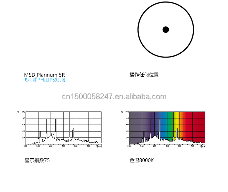 交換プロジェクターランプ電球elplp67/v13h010l67eb-x14のための、 eb-w02、 eb-x02、 eb-s12、 eb-x11、 mg-850hd。。。仕入れ・メーカー・工場