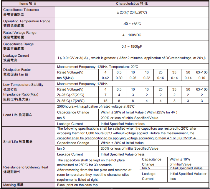 VS Spec..png