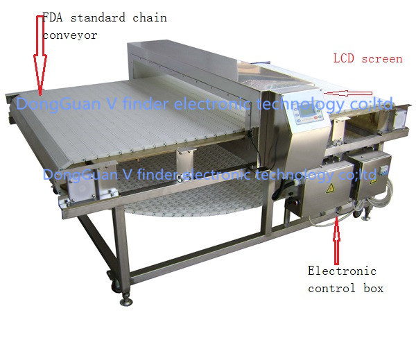 食品の金属探知機野菜果物のための粉の生産ライン仕入れ・メーカー・工場