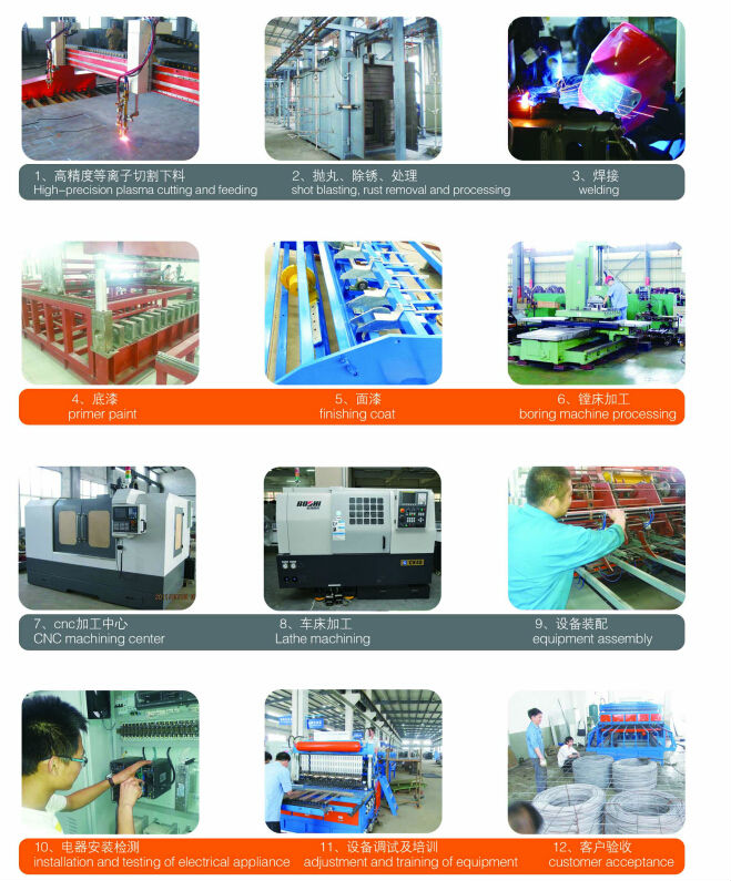 NEW!(DIRECT MANUFACTURE) 3D Welded Wire Mesh Machine
