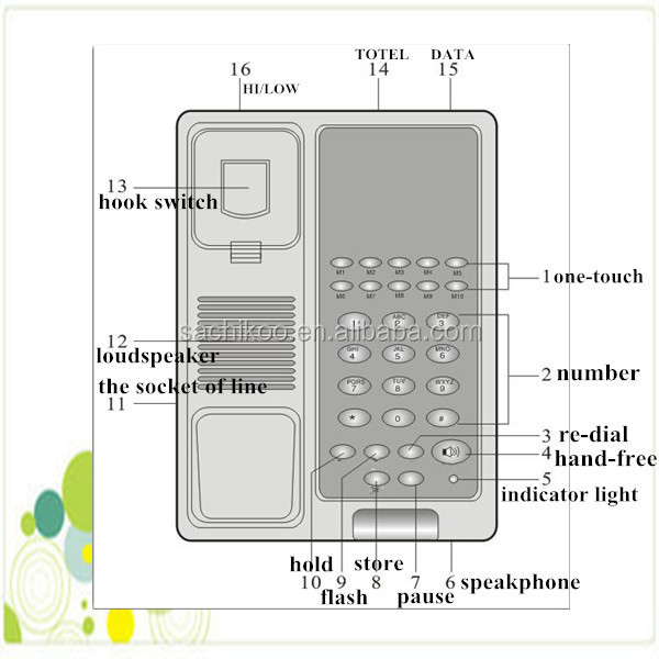 Hot sell names brand of programmable telephones manufacturer