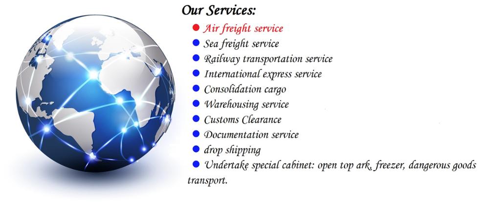 air freight forwarder from china to India