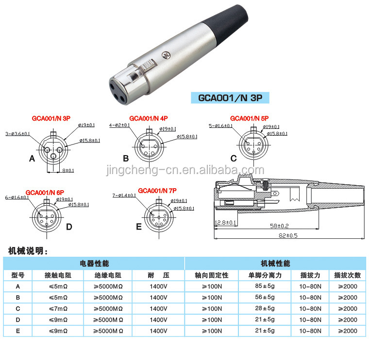 Xlrオスconnetors、 xlrケーブルコネクタ。 gca002/n3-7p仕入れ・メーカー・工場