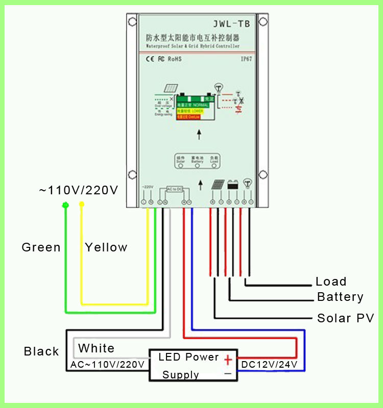 グリッドソーラーハイブリッド街路灯コントローラ12v24vjwl-tb問屋・仕入れ・卸・卸売り