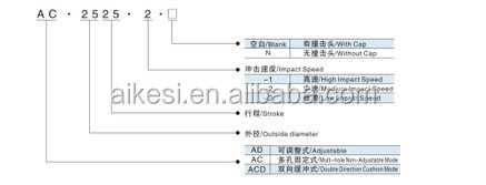 高品質の自己- 補償acシリーズ交流し非- 調整式油圧工業用ショックアブソーバー仕入れ・メーカー・工場