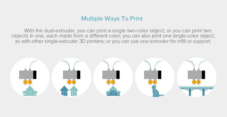 Geeetech prusa i3はデュアル押出機の3dプリンタキットでロールの送料フィラメント仕入れ・メーカー・工場