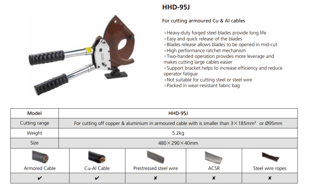 Cutting Tool Ratchet Hydraulic Cable Cutter HHD-95J