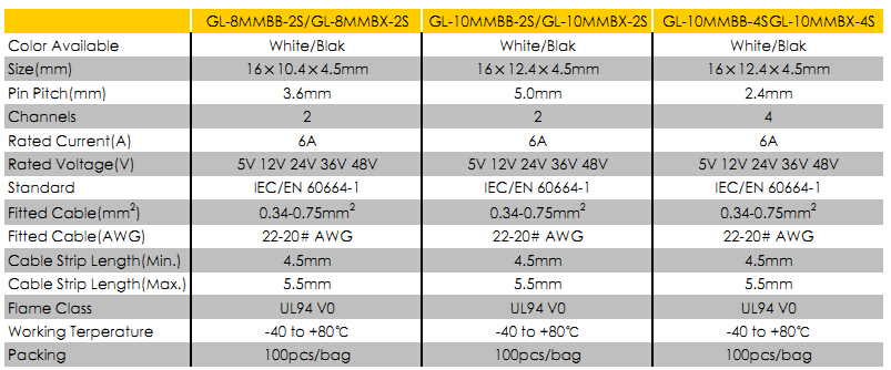 Specifications.jpg