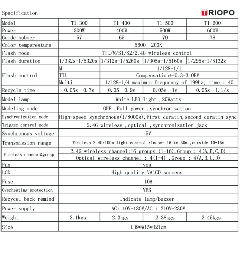 T3 series-5.jpg